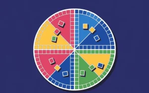 Ludo Game Rules
